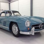 DK Gullwing